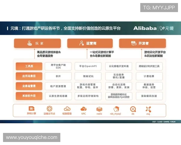开云官方网站优惠政策最新更新为玩家带来更多实惠和福利 开云官方网站优惠政策最新更新为玩家带来更多实惠和福利