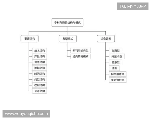 分析开云集团kering在新兴市场的布局策略及其带来的市场扩展机遇与挑战 分析开云集团kering在新兴市场的布局策略及其带来的市场扩展机遇与挑战